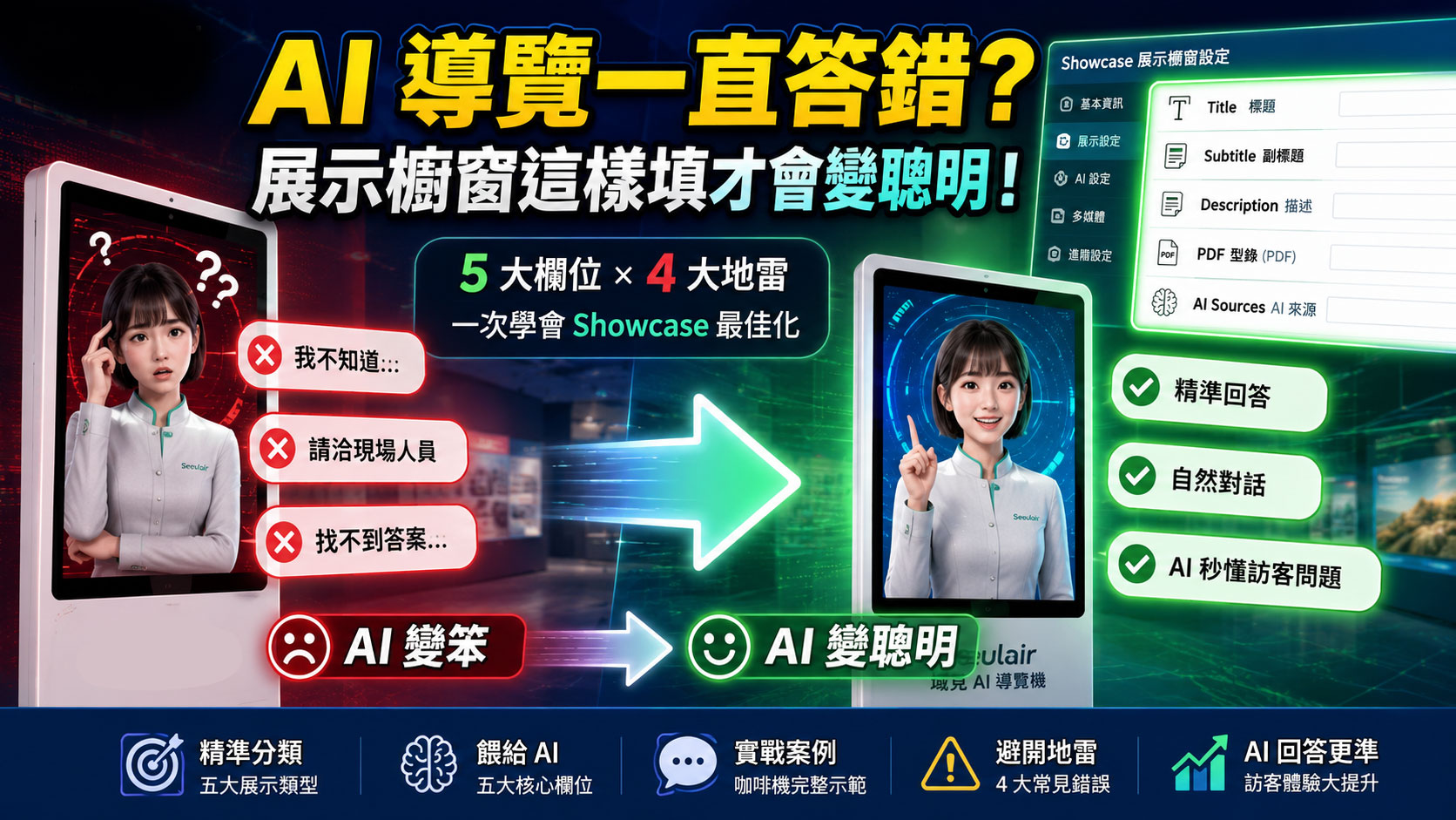 AI 導覽一直答錯？3 分鐘學會 Showcase 展示櫥窗最佳化｜Seeulair 教學